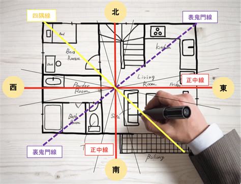 東南 風水|風水｜南東の方角が持つ気と運は？開運に効果的な部屋別インテ 